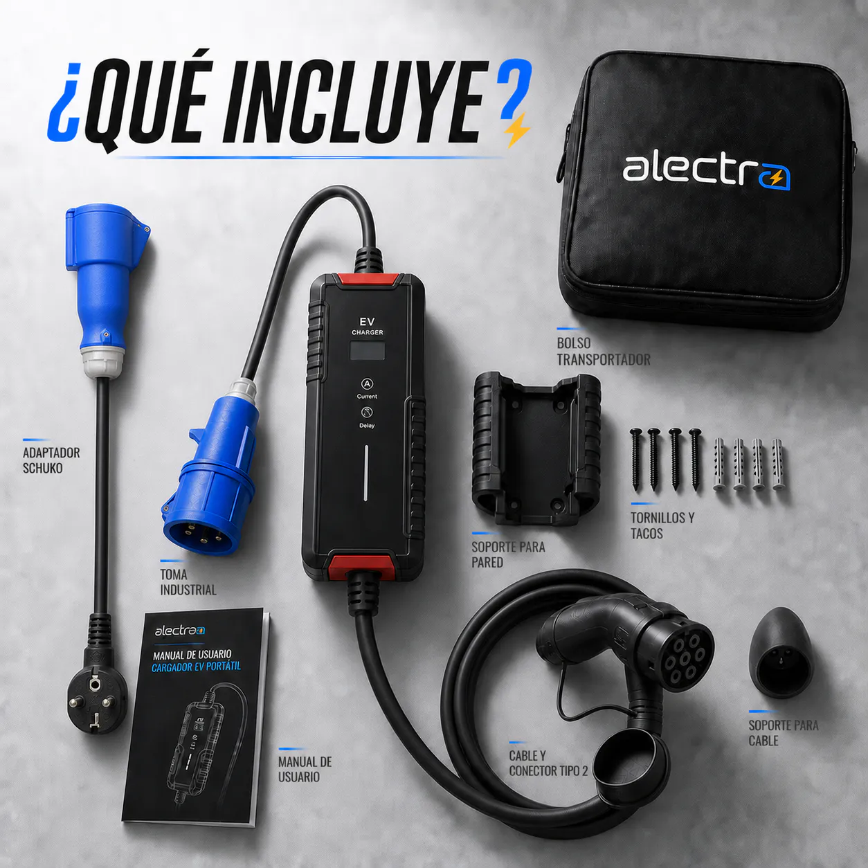 Contenido del kit Alectra: adaptador Schuko, toma industrial, cargador, bolso, soportes, tornillos, manual y cable Tipo 2.